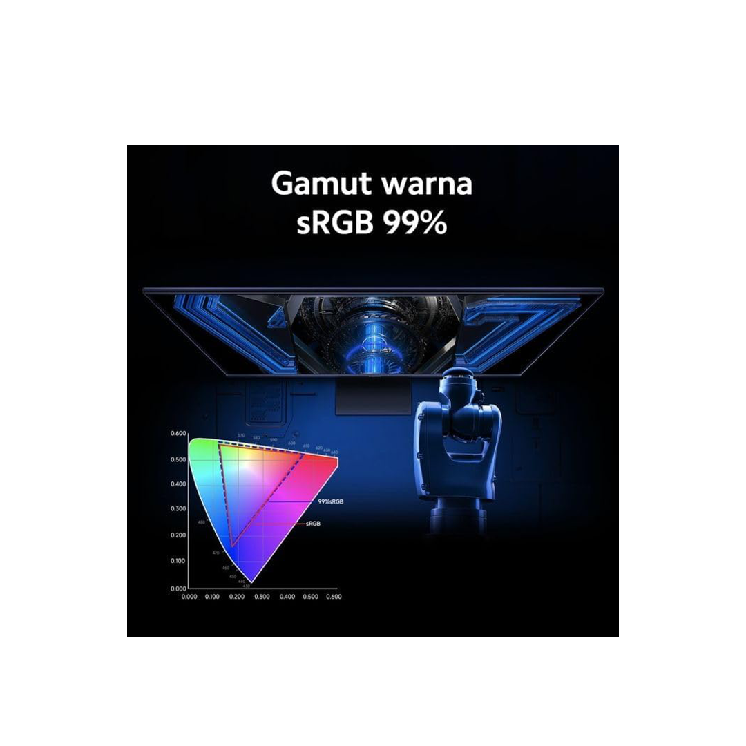 Xiaomi G27i Gaming Monitor Display 27 Xiaomi G27i Gaming Monitor Display 27